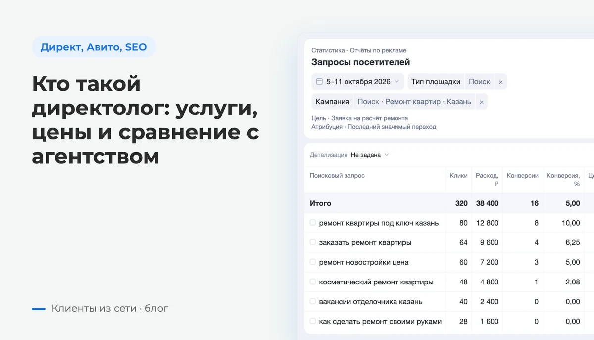 Поисковые запросы: запросы посетителей, расходы и конверсии для кампании по ремонту квартир — экран Яндекс Директа