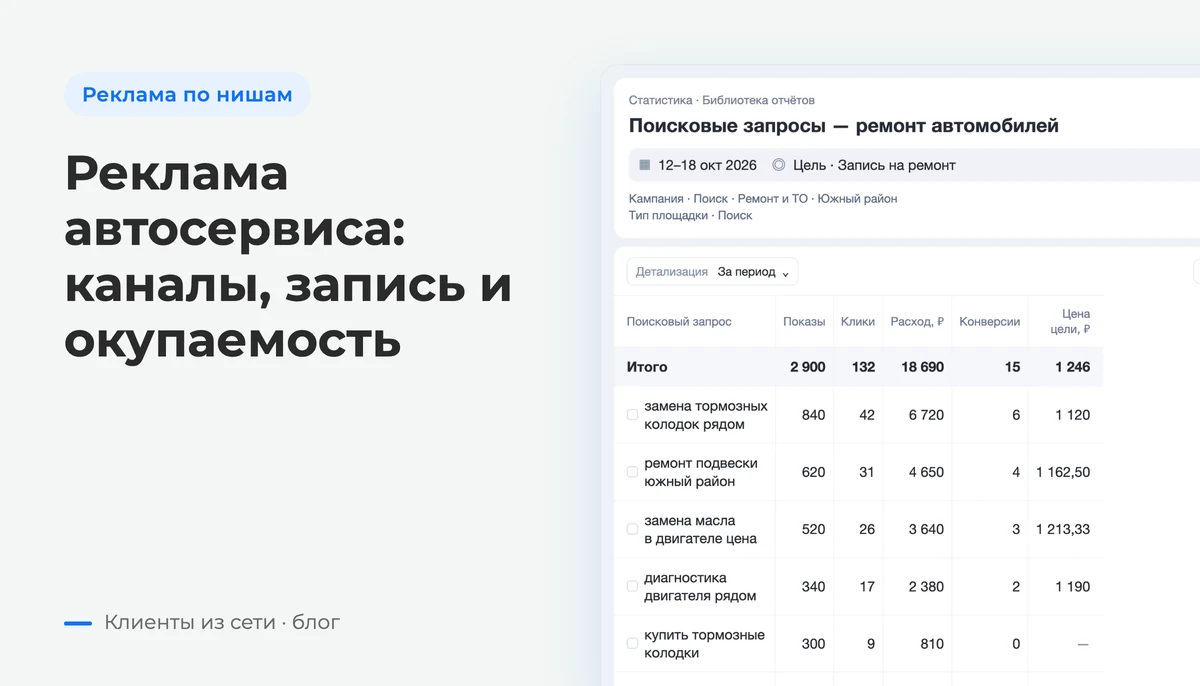 Поисковые запросы: запросы по ремонту автомобилей, расходы и конверсии для проверки соответствия рекламируемым услугам — экран Яндекс Директа