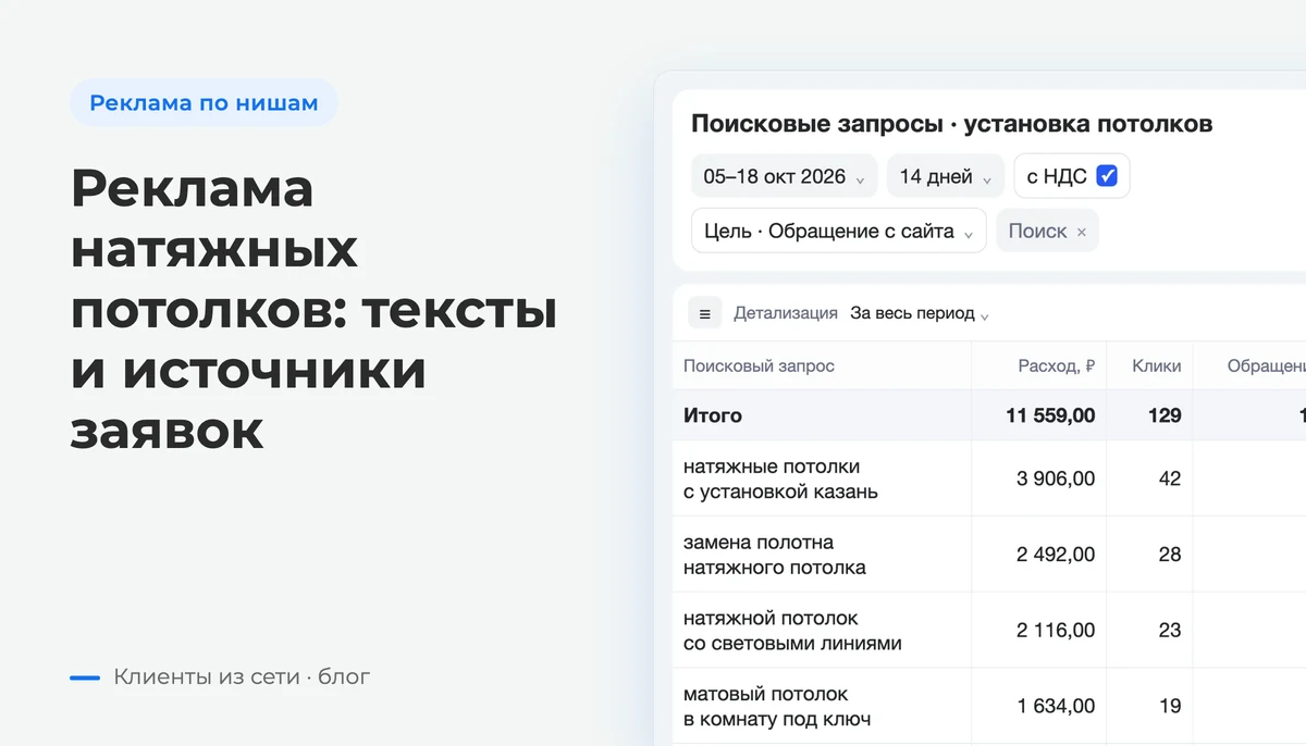 Поисковые запросы: запросы об установке натяжных потолков, расход, клики и конверсии по обращениям — экран Яндекс Директа