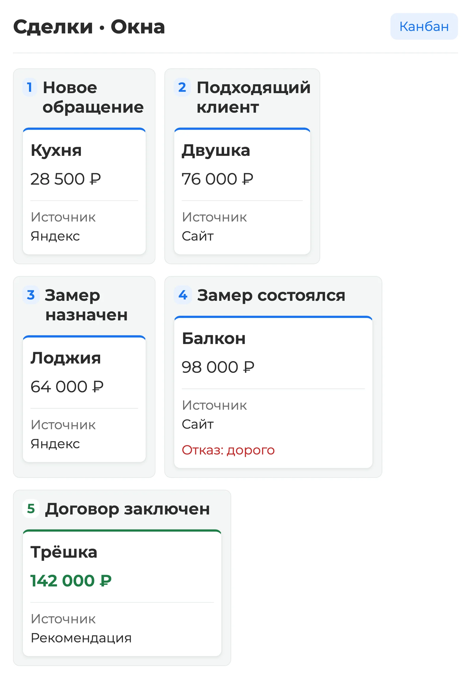 Сделки: этапы новое обращение, подходящий клиент, замер назначен, замер состоялся, договор заключен; в карточках видны источник и причина отказа — экран Битрикс24
